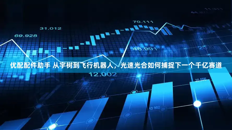 优配配件助手 从宇树到飞行机器人，光速光合如何捕捉下一个千亿赛道