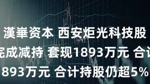 漢崋资本 西安炬光科技股东西高投完成减持 套现1893万元 合计持股仍超5%
