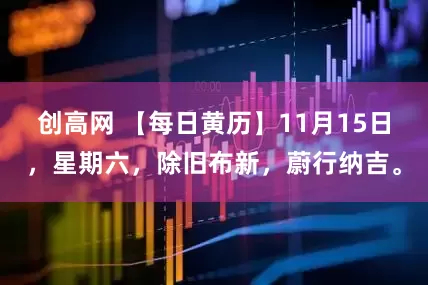 创高网 【每日黄历】11月15日，星期六，除旧布新，蔚行纳吉。